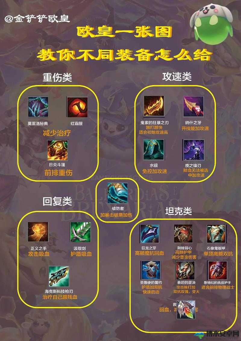 金铲铲之战暮光之战破晓玩法全解析！手把手教你轻松通关隐藏机制